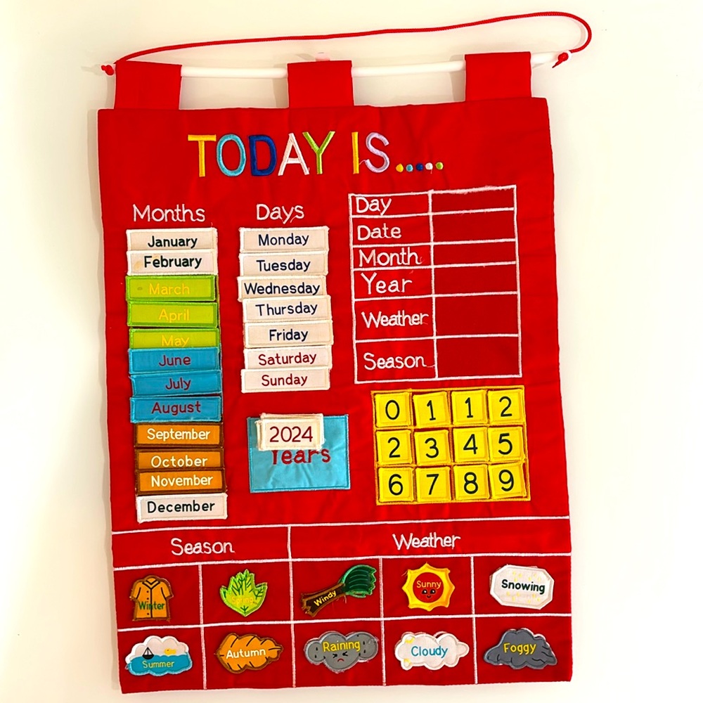 Today Is Chart